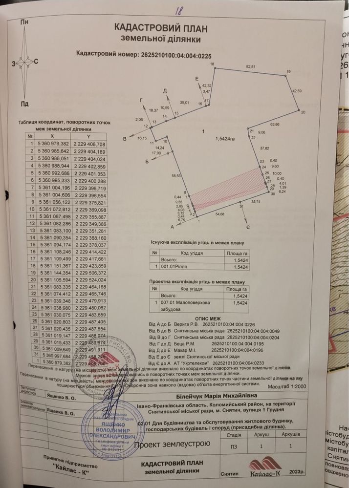 Продам земельну ділянку