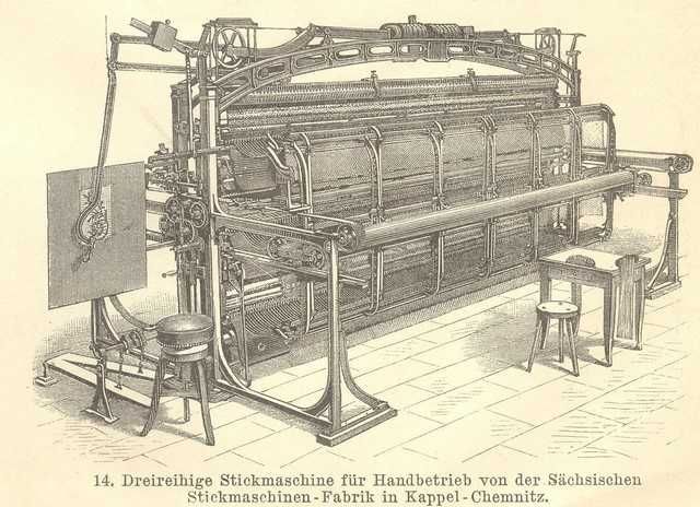 Maszyny tkackie  reprint XIX w. grafik