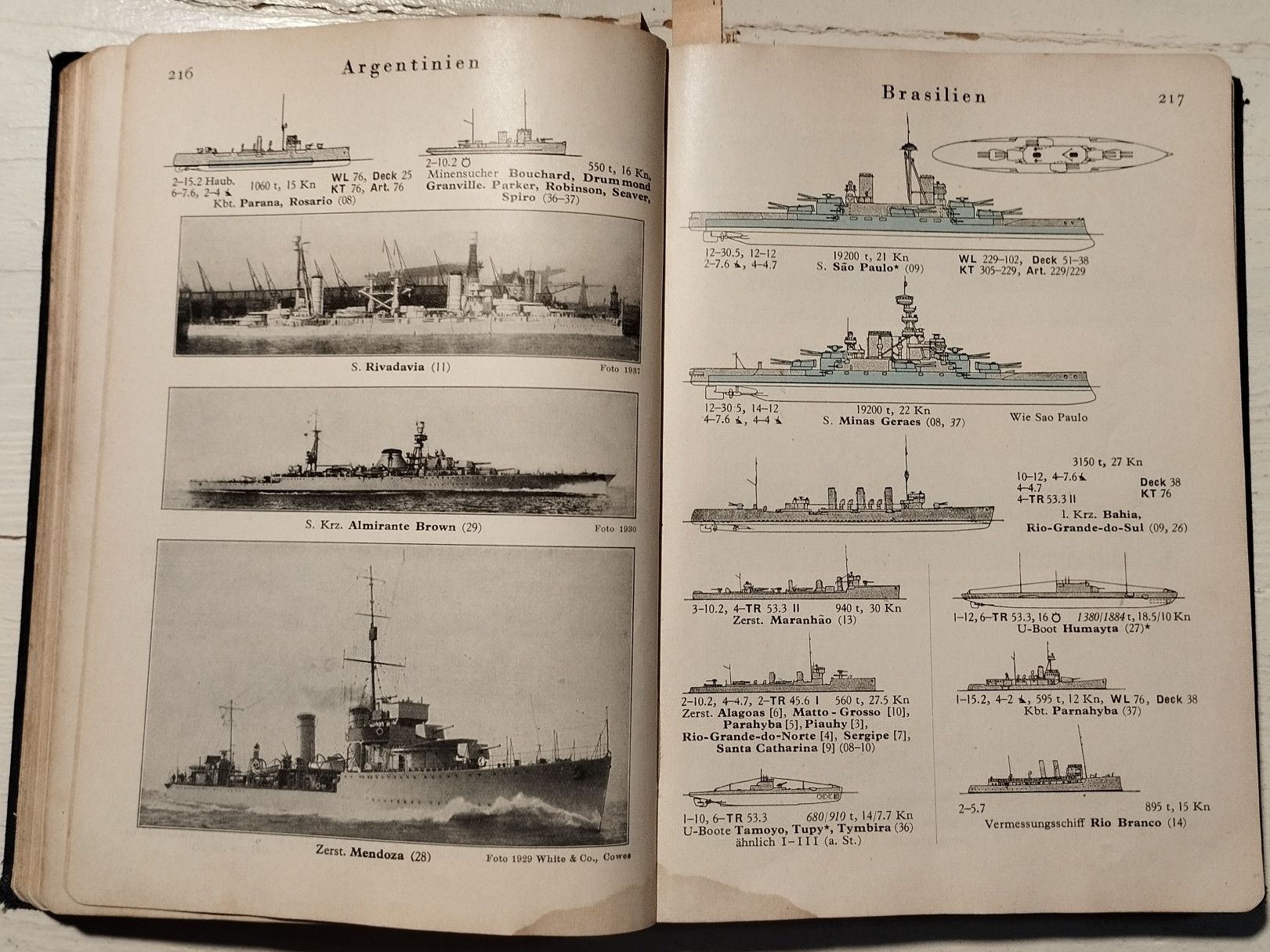 Taschenbuch der Kriegsflotten 1938 (Okręty wojenne świata) A.Bredt