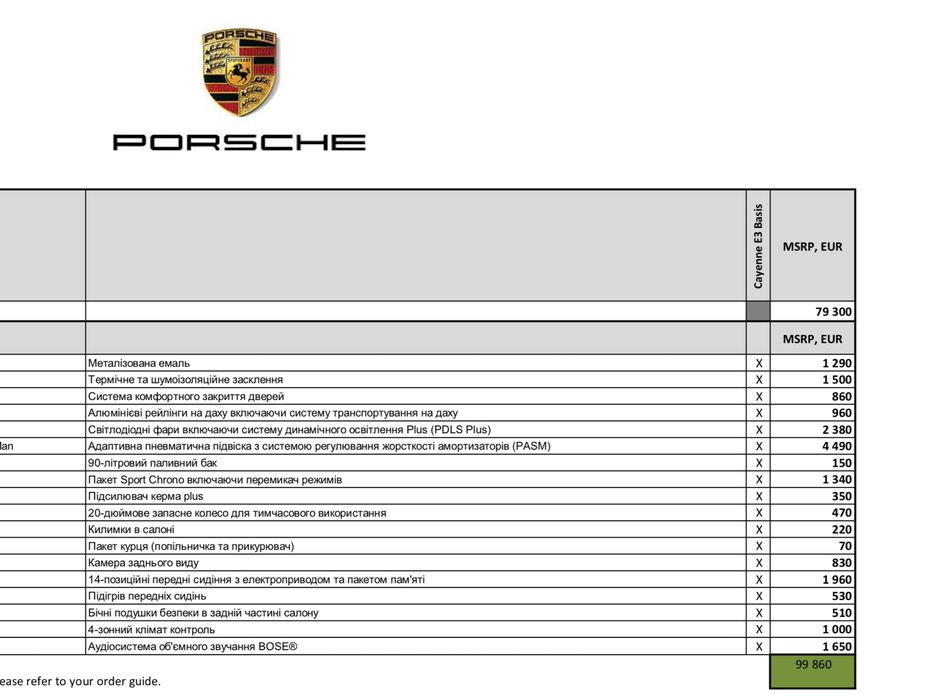 продам Porsche Cayenne