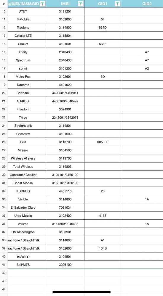 Heicard RS - QPE,TMSI,R-sim,wellsim