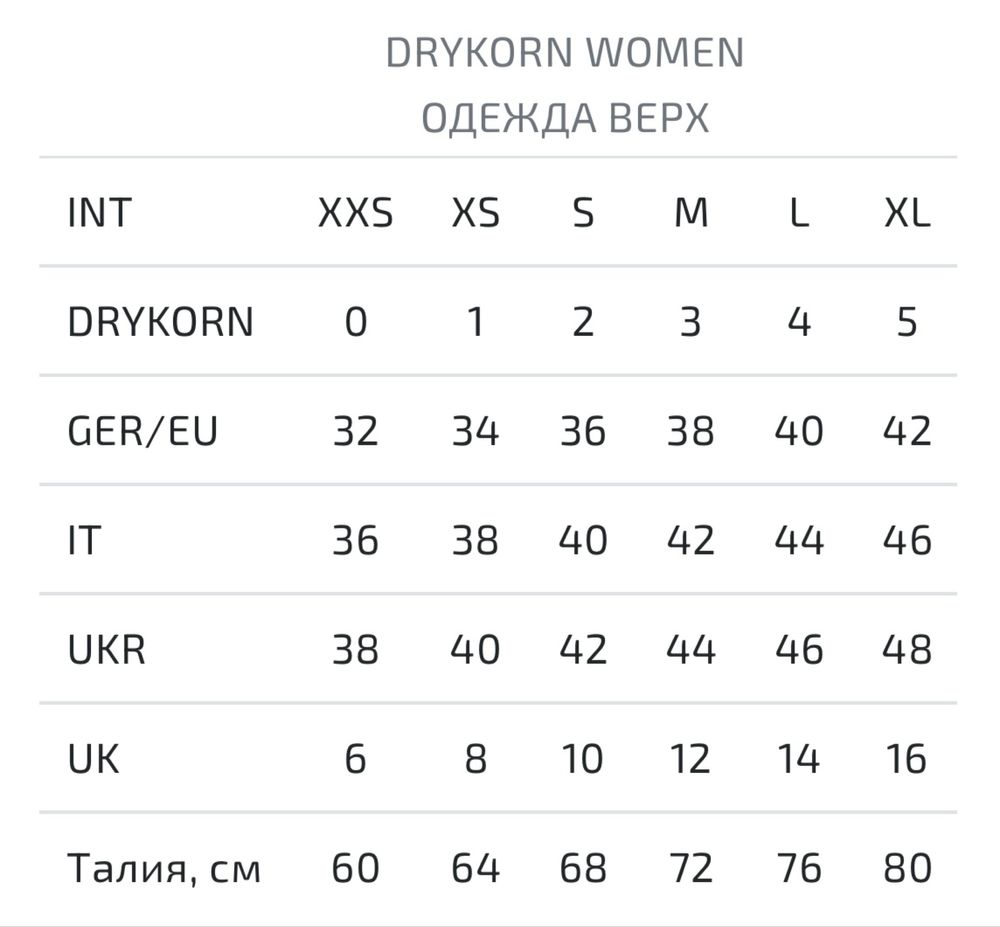 Лонгслів лонгслив пуловер DRYKORN Ganni