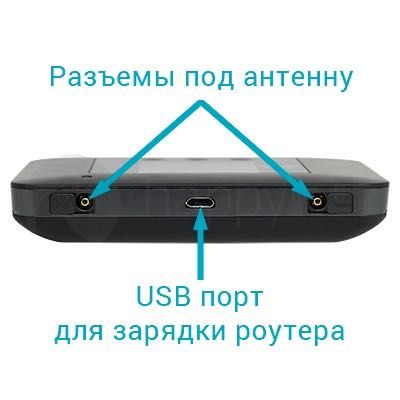 Роутер модем Netgear AC791L Новий Магазин Гарантія