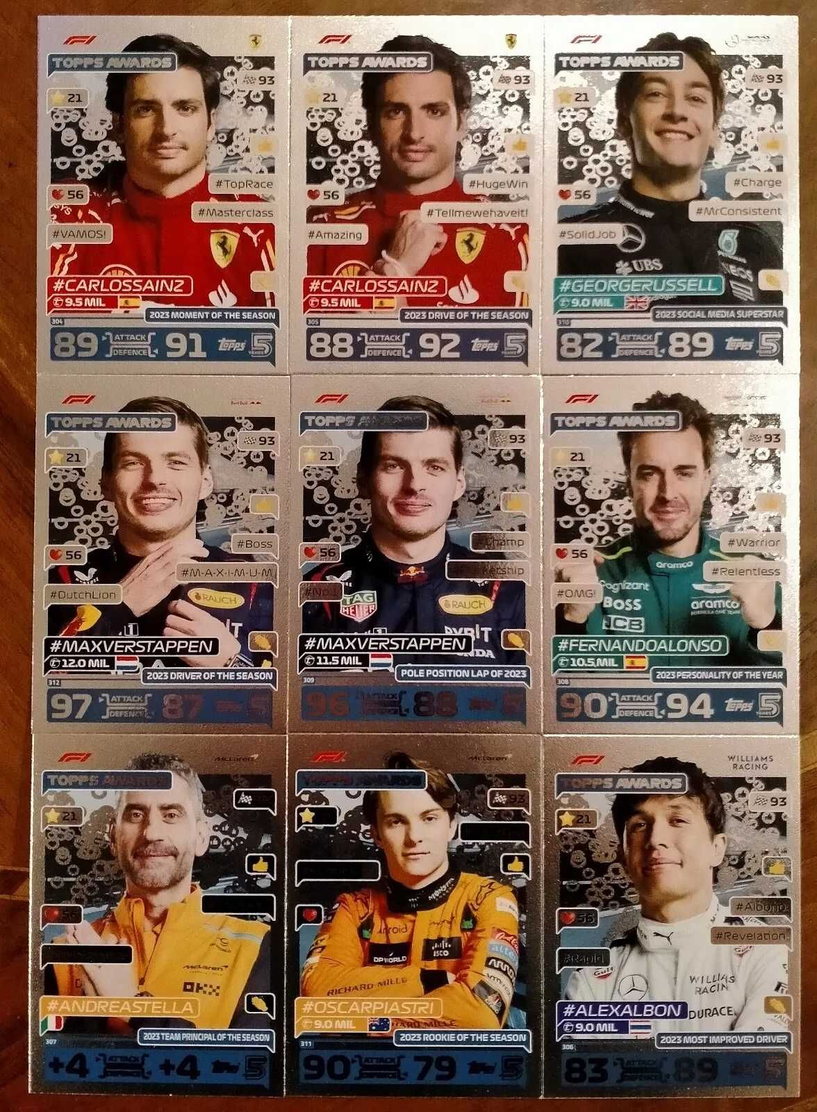 Formula 1 2024 Turbo Attax - F1 24