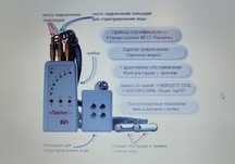 Лечебный медицинский прибор « Паркес -Л-7 » (контактный)