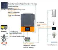 Инвертор гибридный PowMr 3 kW 24V чистая синусоида + WiFi