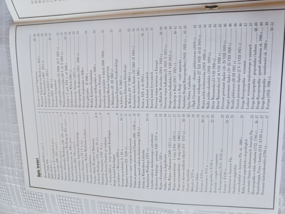 Atlas historyczny "Od Starożytności do Współczesności", jak nowy