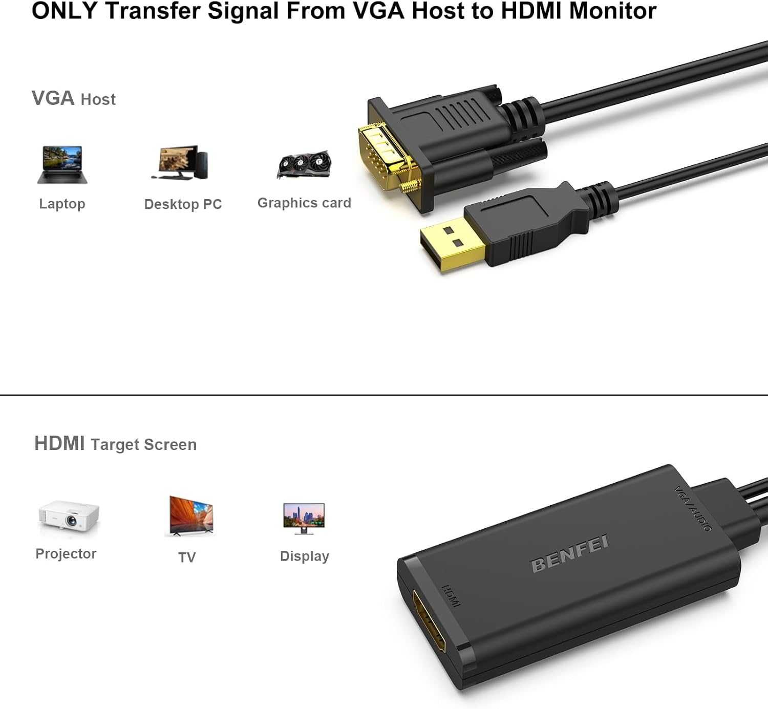 BENFEI Adapter VGA na HDMI, konwerter 1080P OUTLET