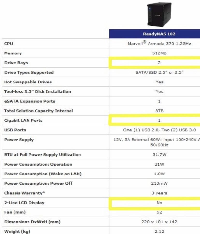 NAS NETGEAR ReadyNAS 102 (сетевое хранилище)