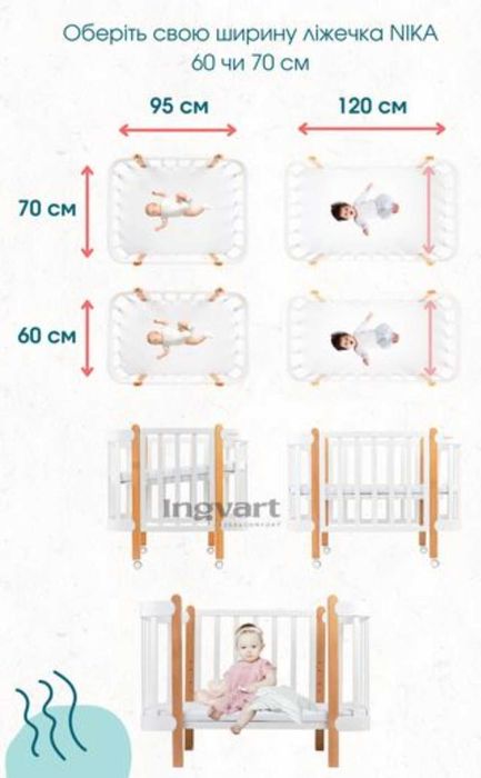 Ліжко люлька трансформер для новонародженого матрац