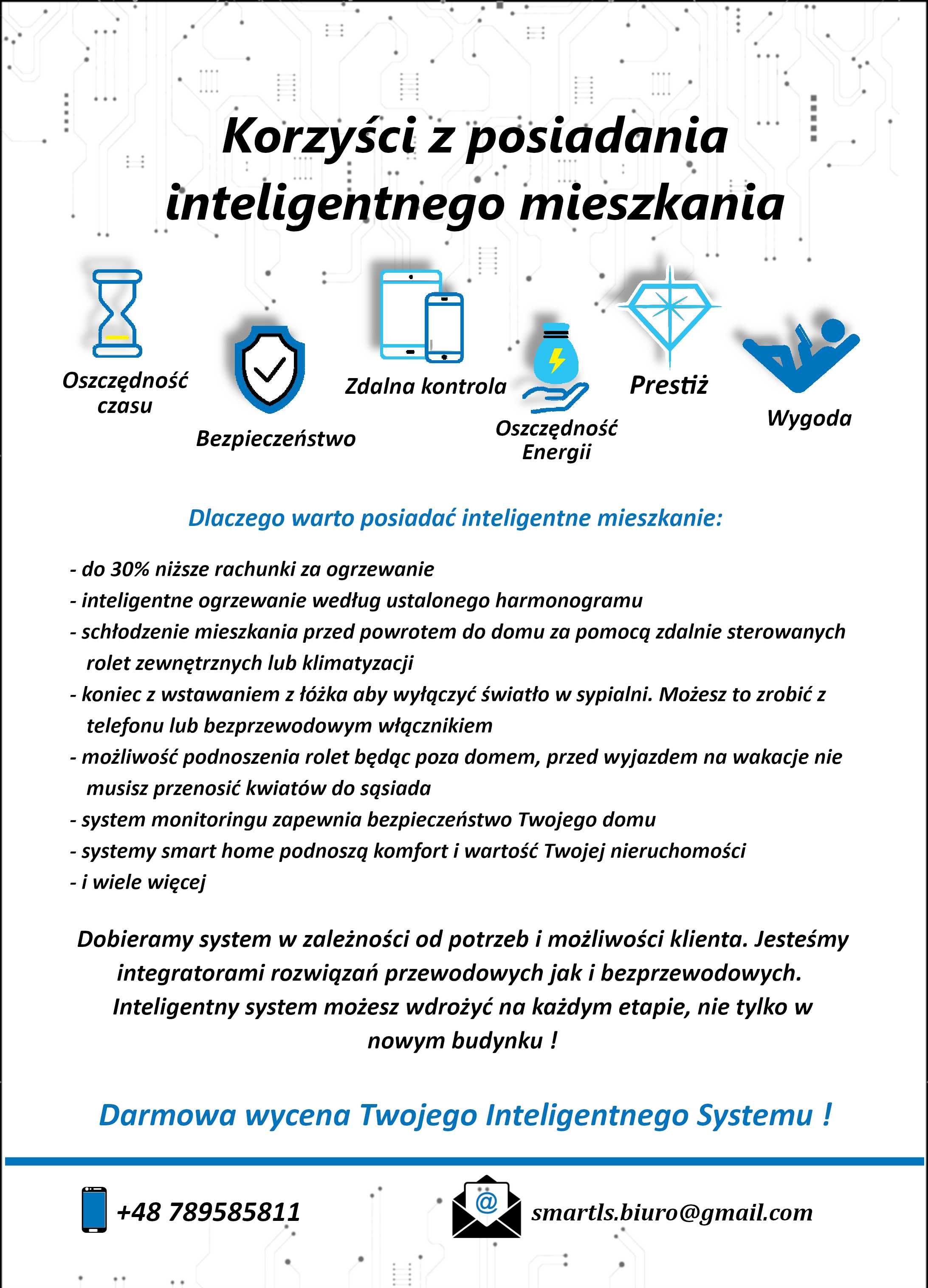 Smart Home, inteligentny dom/mieszkanie !! Wrocław i okolice !