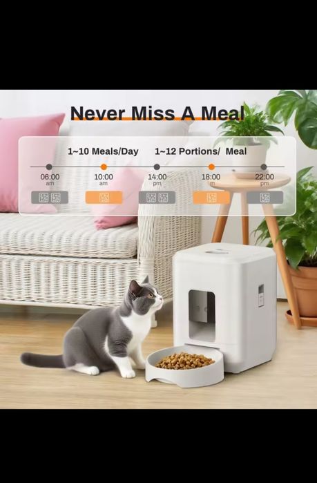 Автоматична годівниця для котів та собак