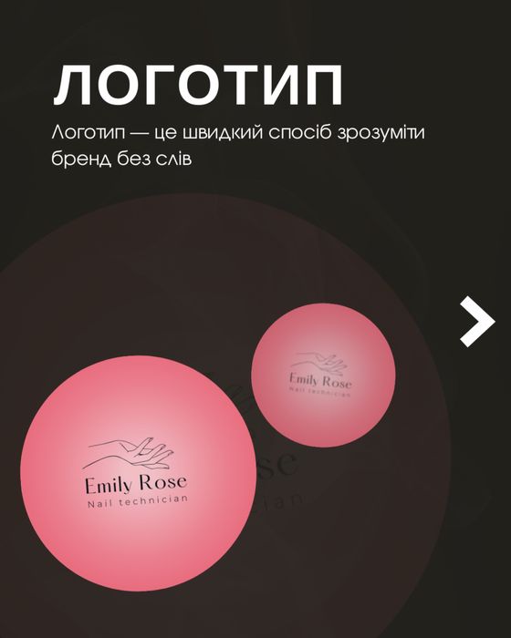 SMM-оформлення профілю , Структура, актуальні, візуал, логотипи