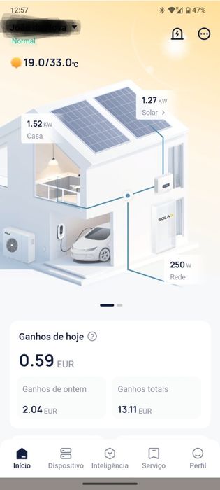 Inversor SOLAX X1-MINI-3.0K-G4