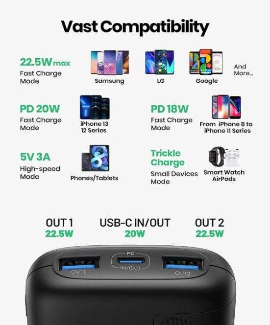 Iniu BI-B61 Powerbank 2xUSB 10000mAh QC4.0 22,5W QC4.0 PD3.0 iPhone