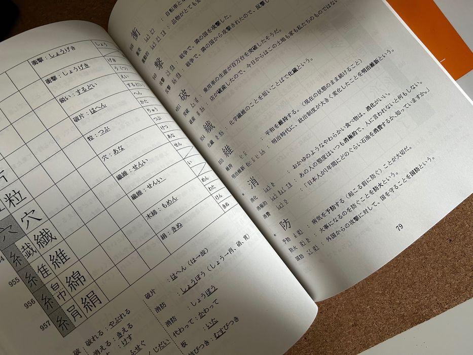 Podręcznik do języka japońskiego Chūkyū Nihongo 中級日本語 + znaki