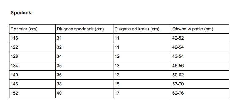 Lewandowski - Barcelona - Strój piłkarski z getrami 134cm