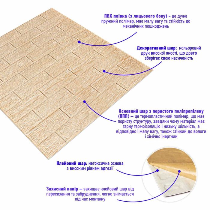 З Д панелі самоклеючі