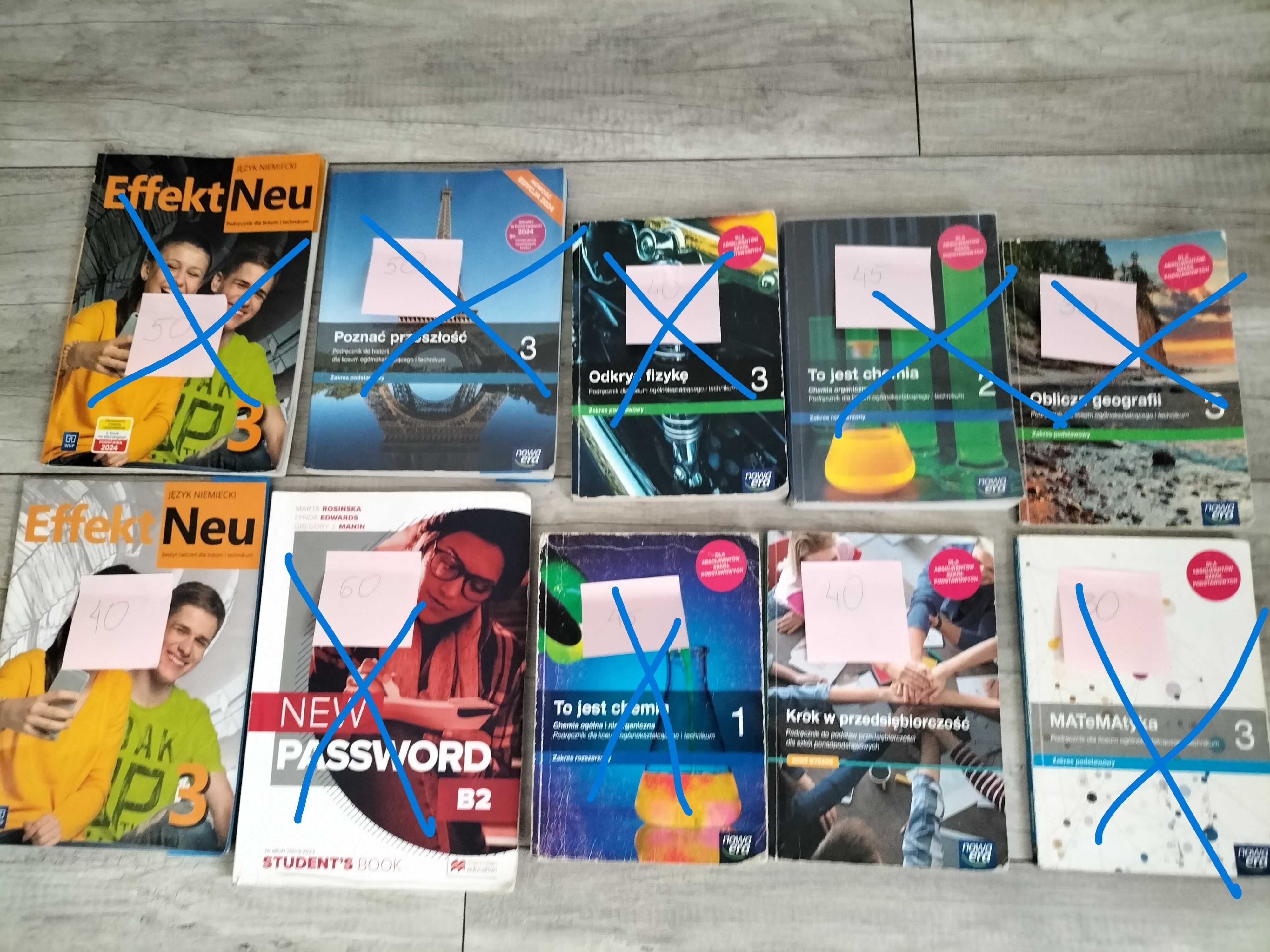 effekt neu 3 cwiczenia i krok w przedsiębiorczość okazja