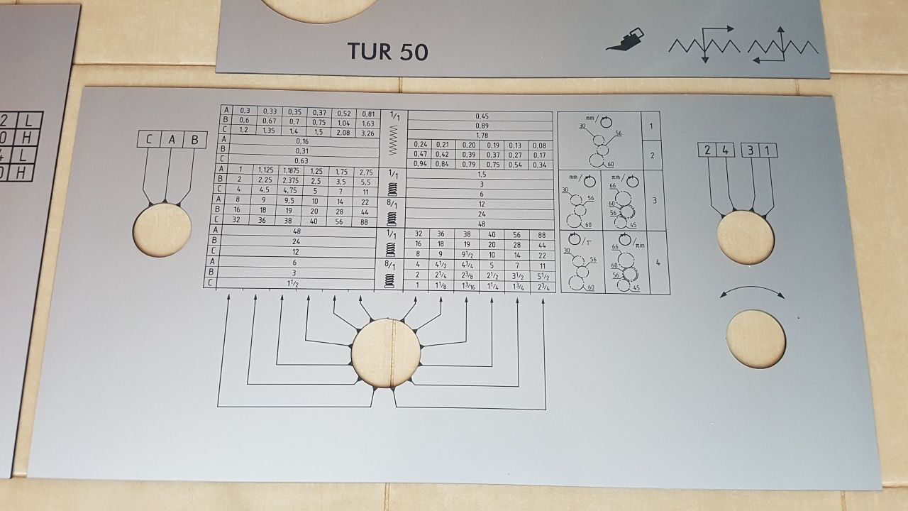 Tokarka TUR-50 Tabliczka Tabliczki Tabele Gwintów