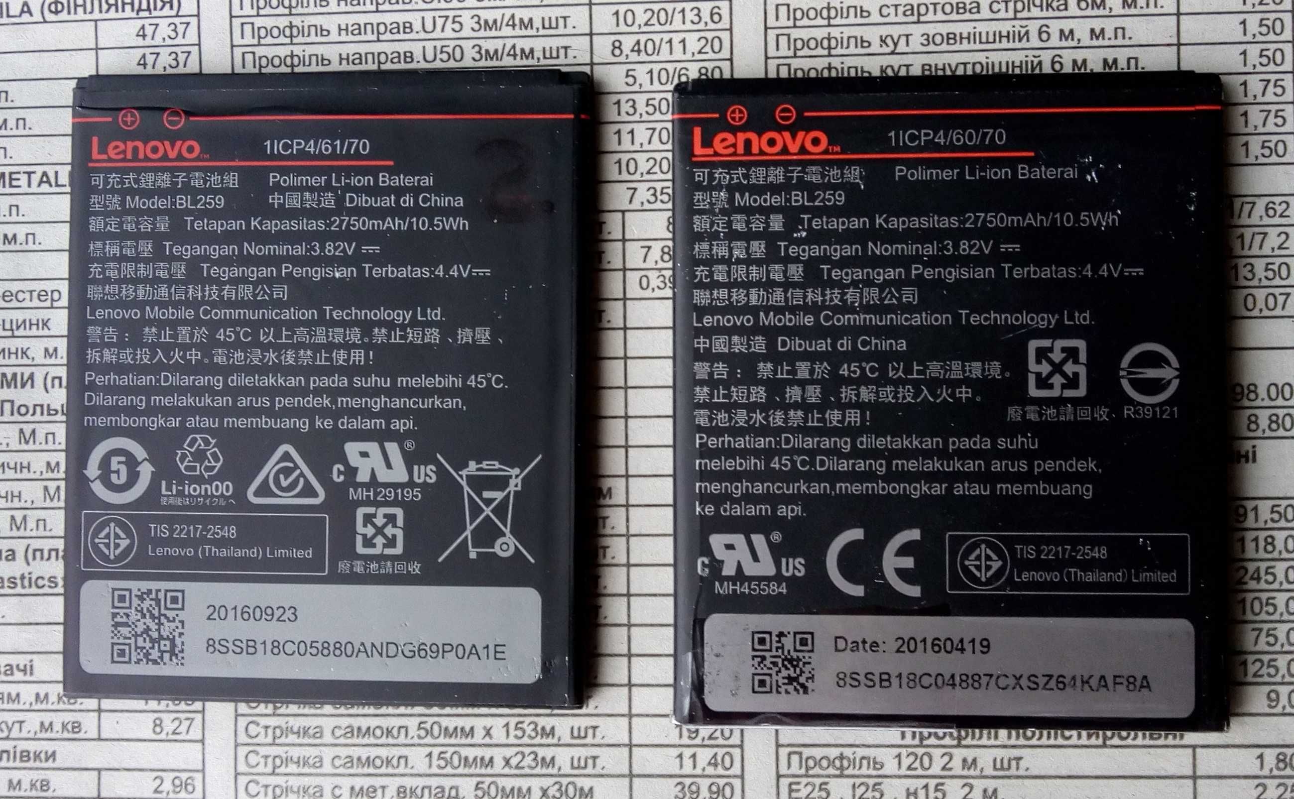 Аккумулятор Lenovo BL192, BL222, BL253, BL259