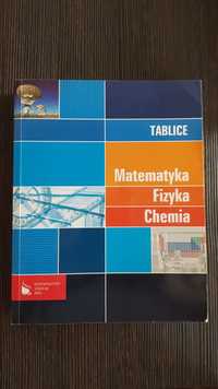 "Tablice matematyka , fizyka, chemia" Szymczyk, Rabiej, Pielesz