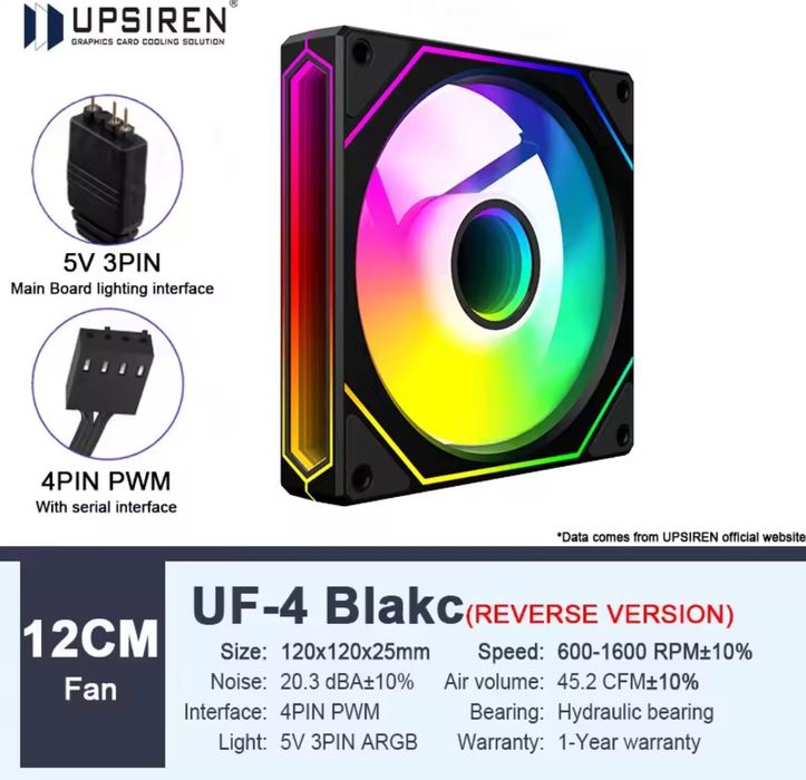 Хаб uh8 ARGB Корпусный вентилятор Upsiren Prism 6 pro