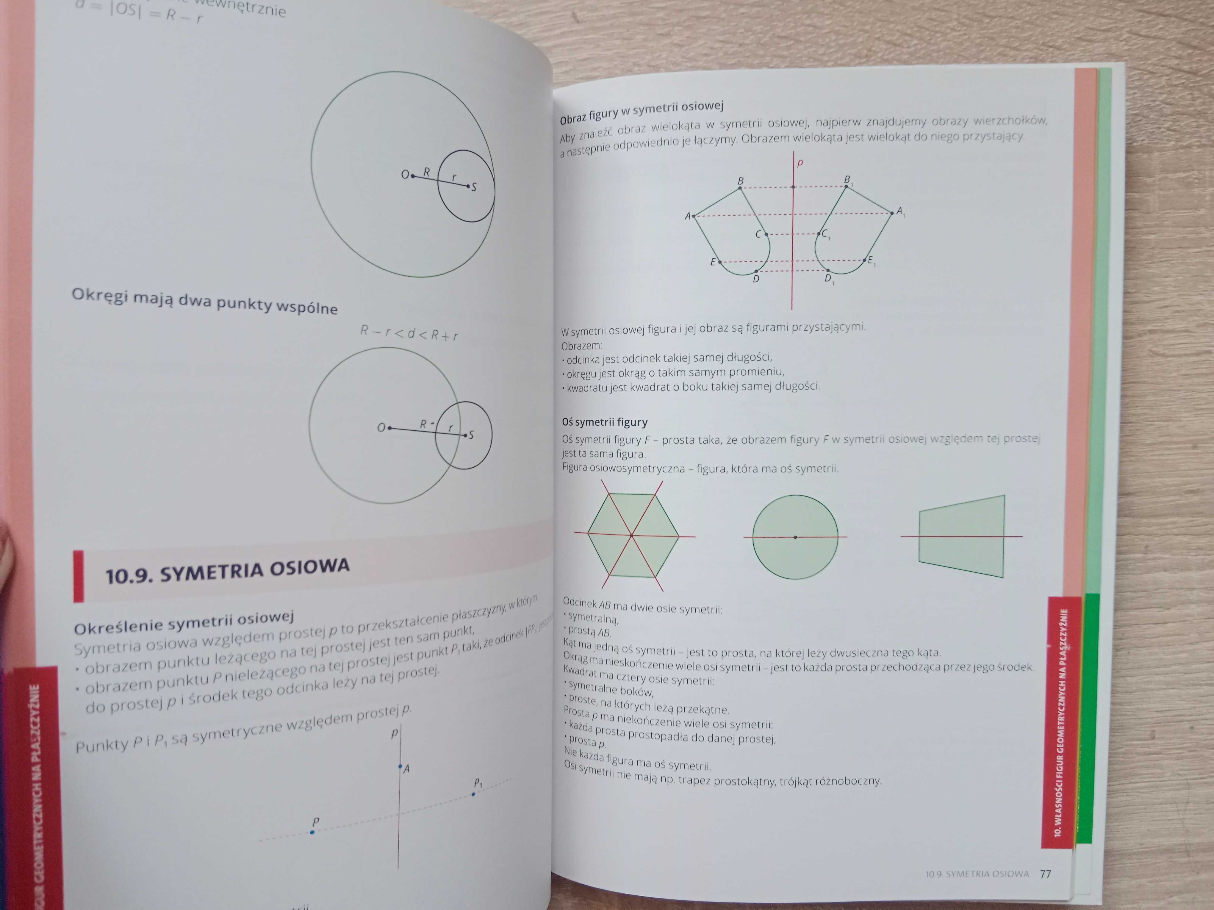 Tak, zdam egzamin ósmoklasisty MATEMATYKA.