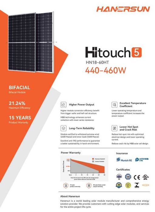 Paleta paneli 36 szt Hanersun 450W 16,20kw srebrna rama
