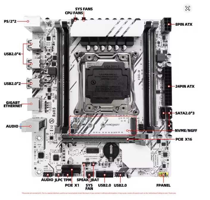 Материнка 2011 x99 + на вибір процесор Xeon V3, V4 та інше