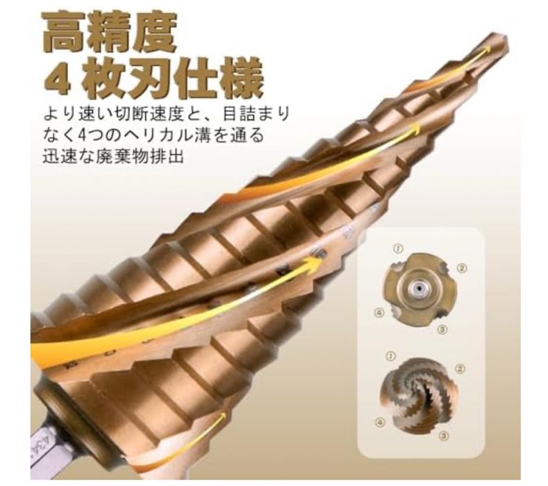 Sali Wiertło stopniowe kobaltowe 4-32mm do twardych metali