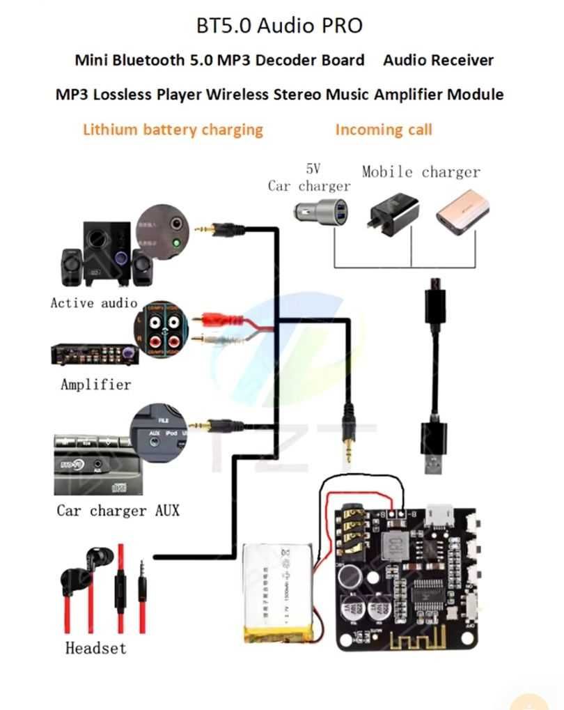 Стерео аудіо модуль Audio PRO Bluetooth 5.0