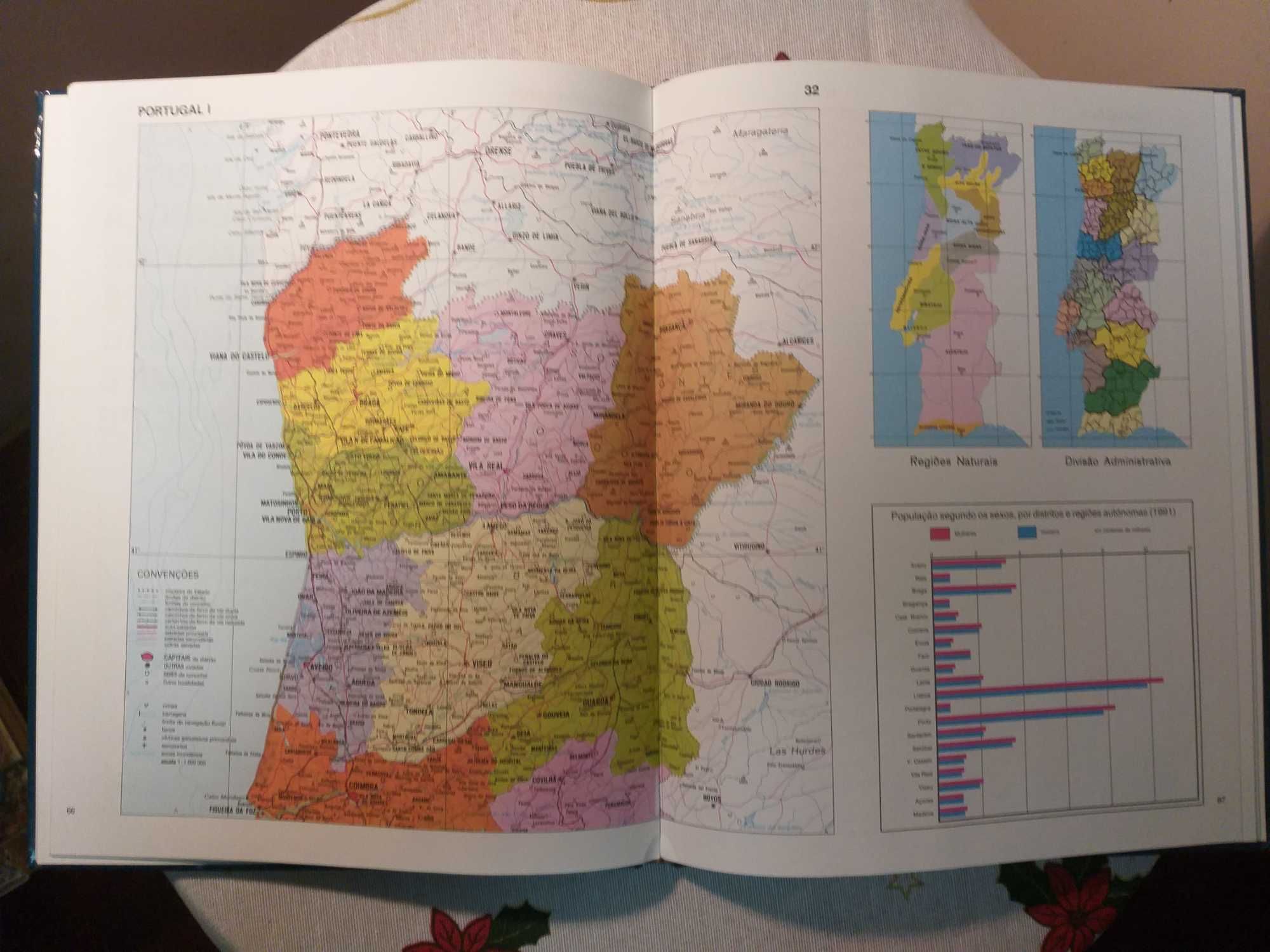 Livro "Atlas Geográfico"