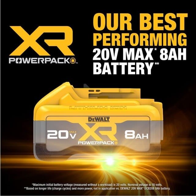 Акумулятор Dewalt PowerPack -8ah-2024рік