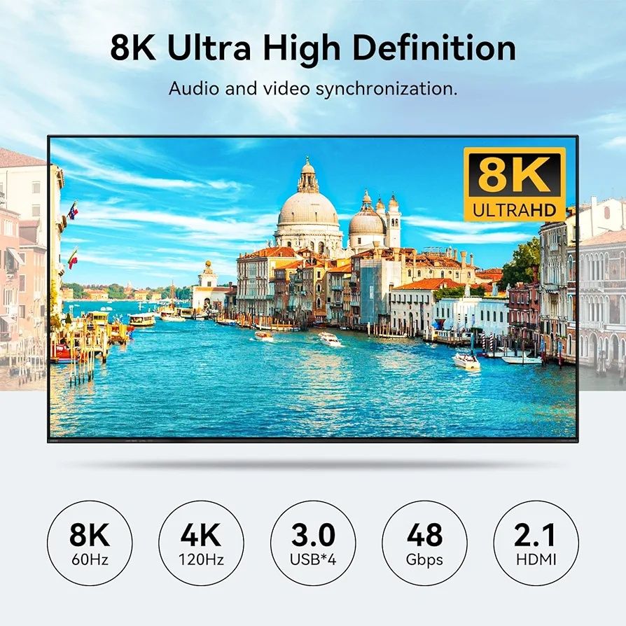Kvm switch 3 монітори 8k 60hz