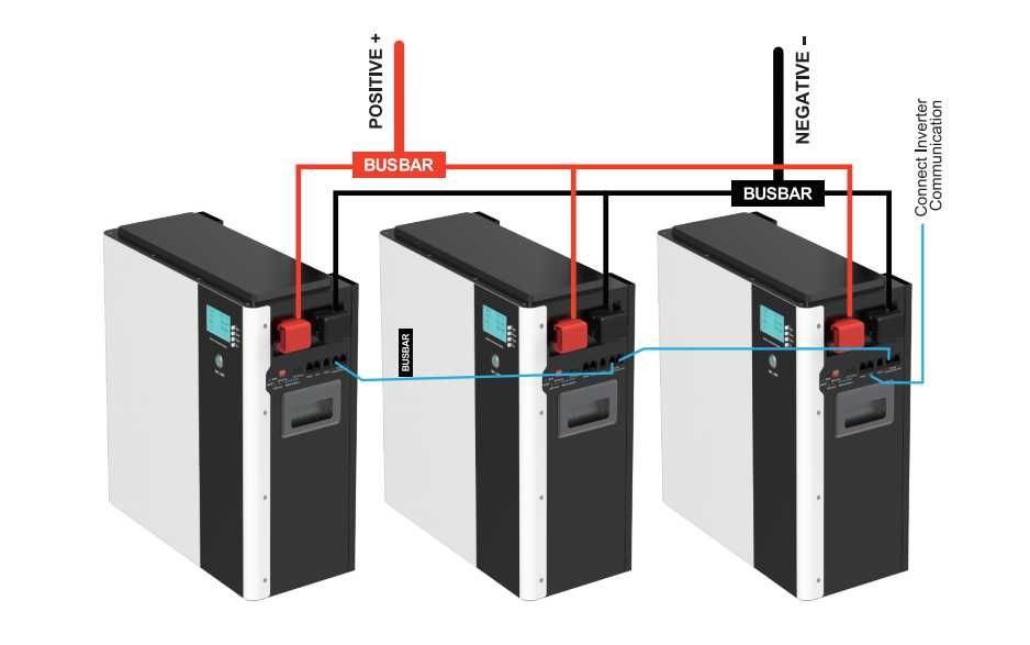 Magazyn energi 51,2 V 100 Ah 5,12 kWh LiFePO4 do montażu na ścianieBMS
