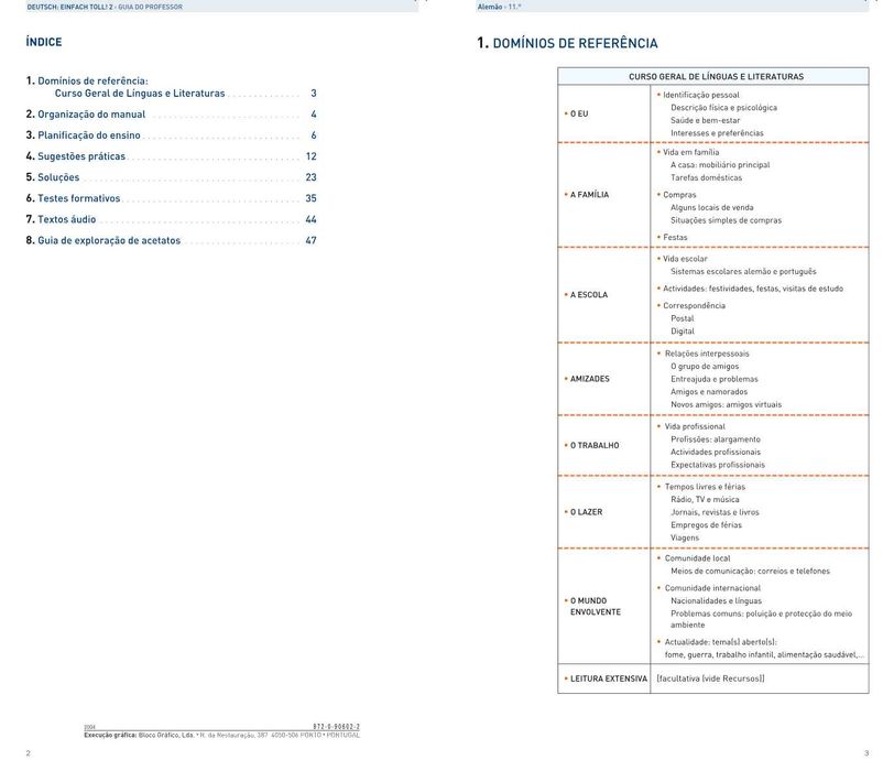 deutsch Einfach Toll! 1, 2, 3 - Guias do Professor