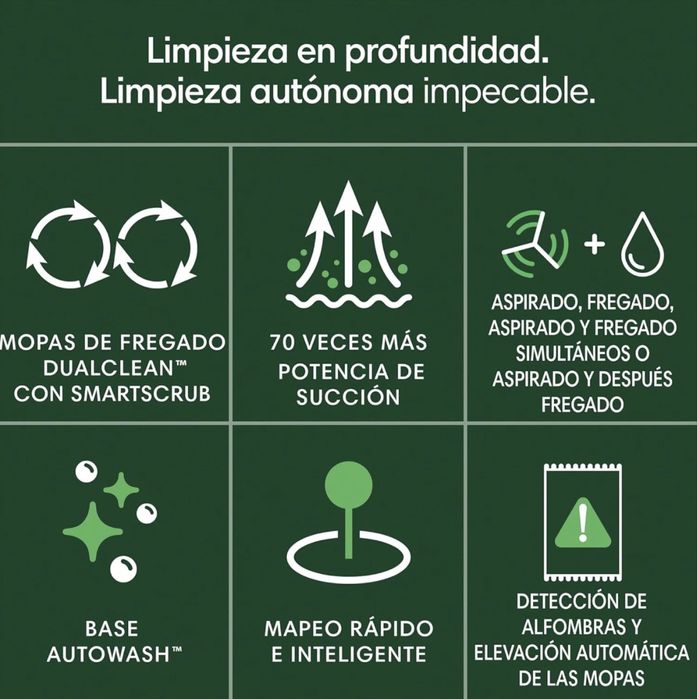 Robô aspirador(NOVO) com mopa Irobot Romba combo 405+ base Autowash