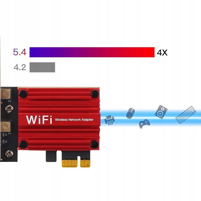 Karta sieciowa Wi-Fi 7 BE200PCI-E Bluetoo 5.4 do 8774 Mb/s TRI BAND 6g