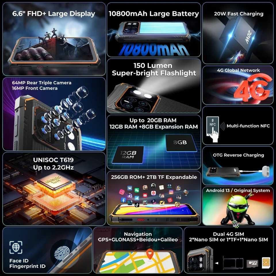 HOTWAV Cyber 13, 16/128Gb и HOTWAV Cyber 13 Pro, 20/256Gb, 10800мАч