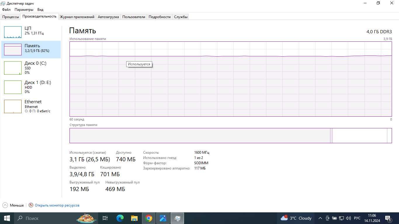 Ноутбук HP ENVE m6 (Ноут, сумка, мышка, зарядное устройство.)