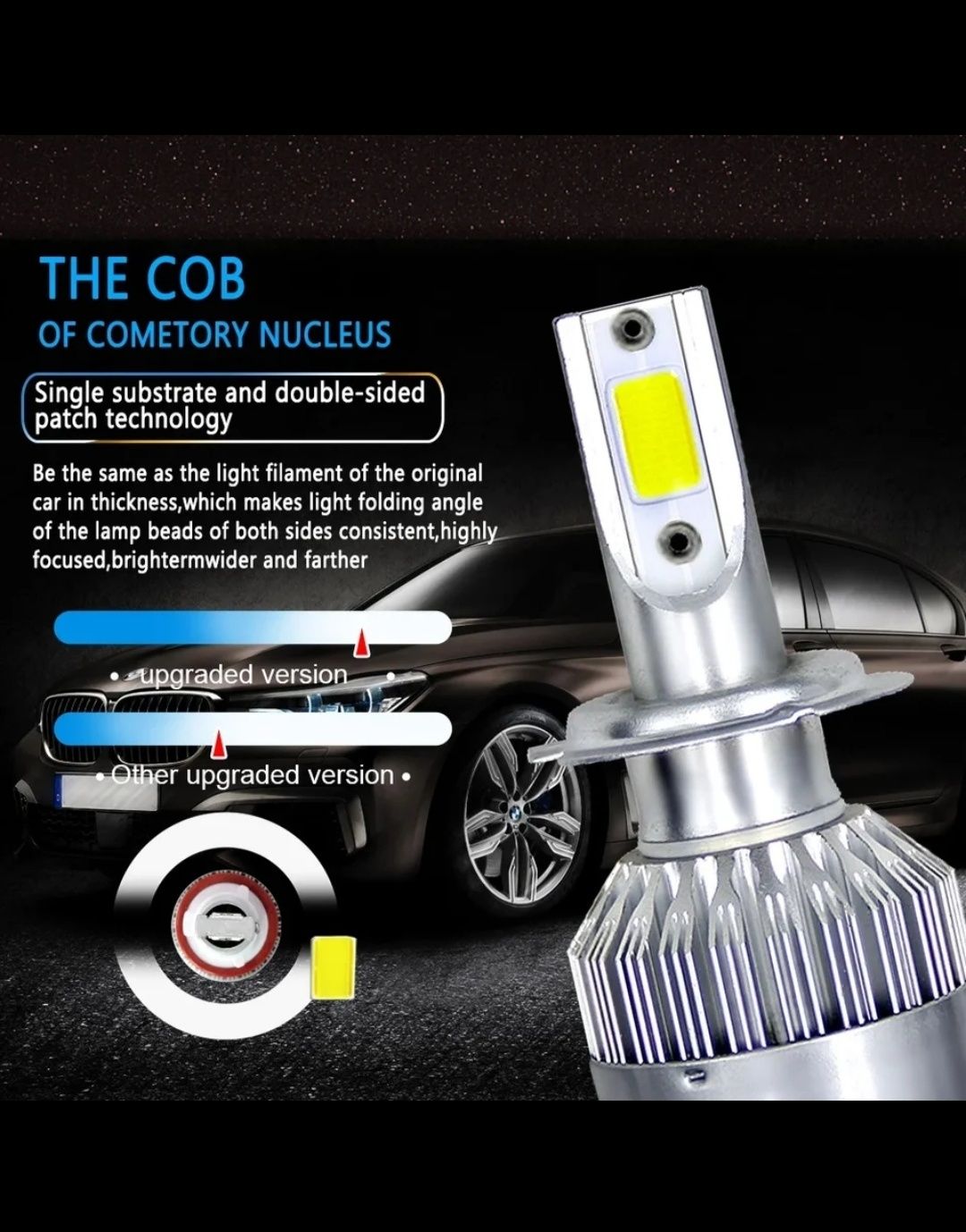 Kit conjunto de lâmpadas LED H7 CANBUS