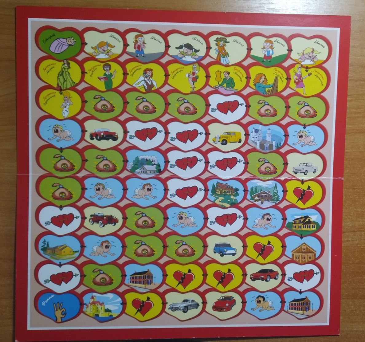 Настольная игра "4 игры для девочек"