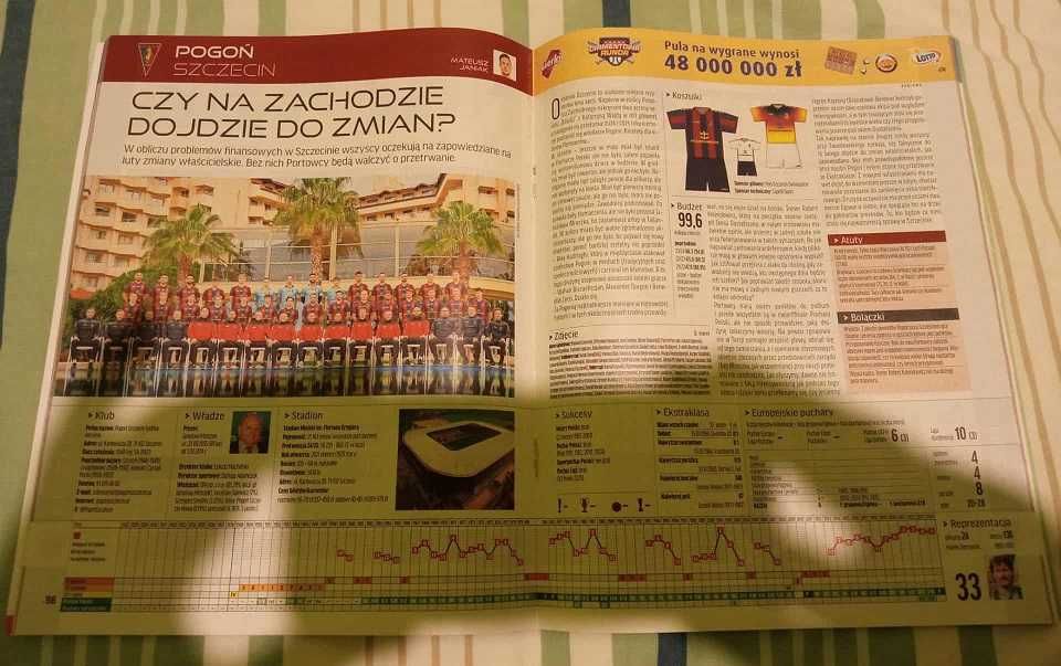 Skarb Kibica PKO BP Ekstraklasa sezon 2024/25 wiosna