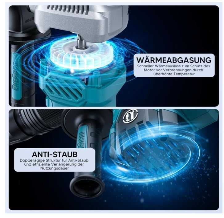 Młot wyburzeniowy SDS-Max ENEACRO 1300W + akcesoria