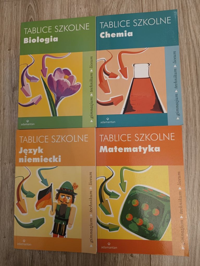 Tablice szkolne matematyka, niemiecki, biologia, chemia