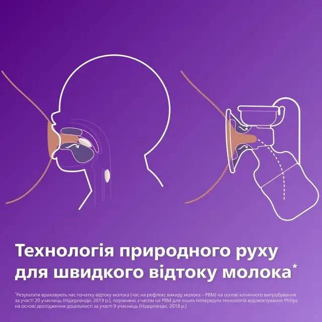 Молоковідсмоктувач електричний Philips Avent
