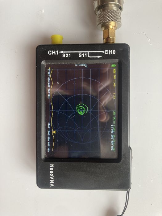 Антена квадрофіляртна 600-900 мгц