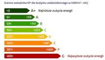 Świadectwa Charakterystyki Energetycznej Certyfikat Zachodniopomorskie