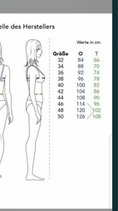 Дирндль платья баварские
